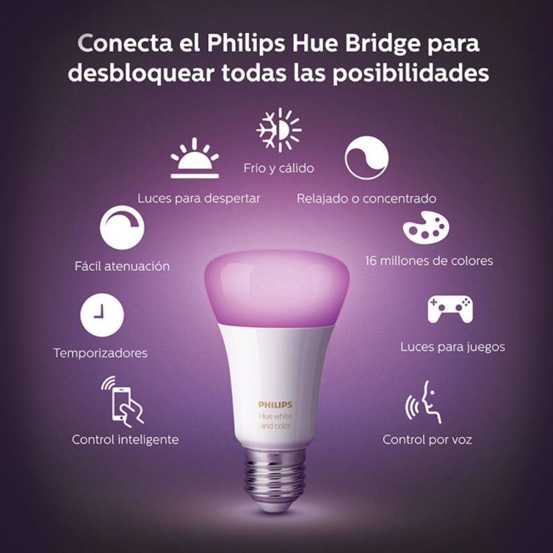 Starter Kit Philips HUE 2 lámparas RGB y Bridge